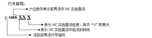 NC實色麵漆